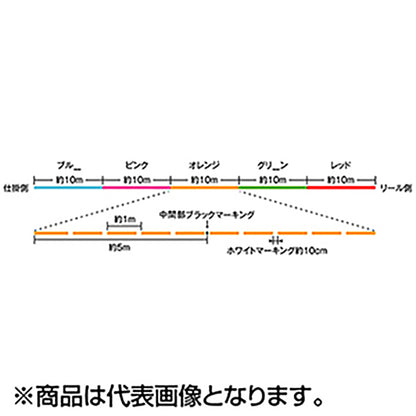SUNLINE(サンライン) SIGLON PE×4 2号 200m35LB マルチカラー [PEライン]