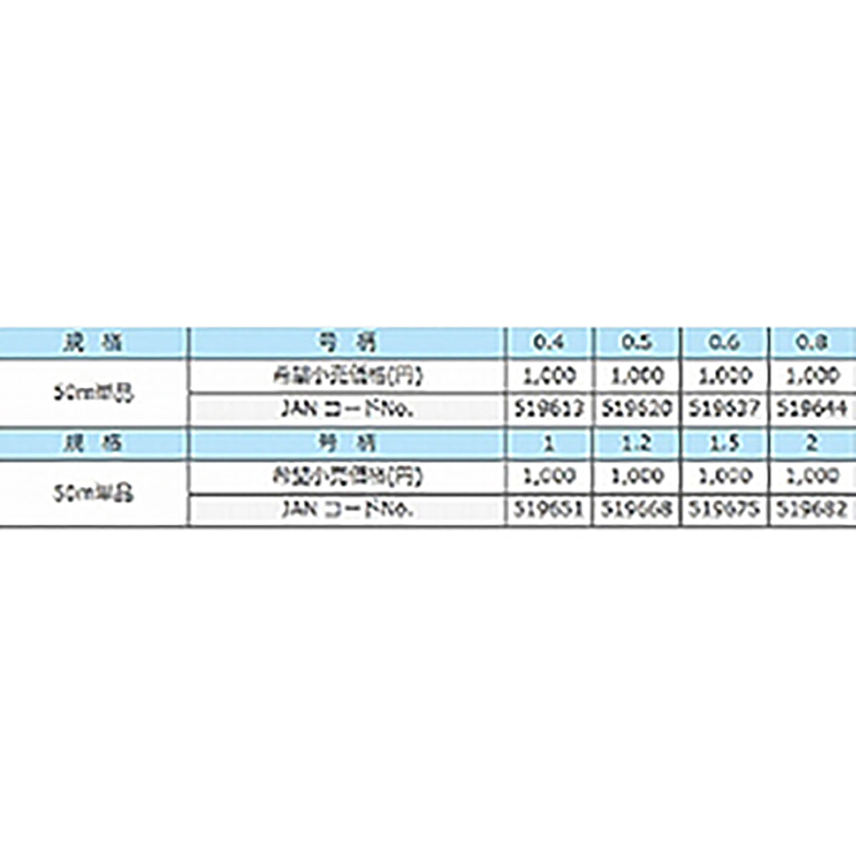 サンライン(SUNLINE) 野づり へら道糸 50m 0.6号 HG ナチュラルクリア [ナイロンライン]