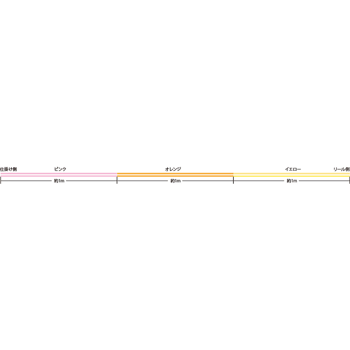 サンライン(SUNLINE) スーパーアイスライン ワカサギPE 30m 0.25号