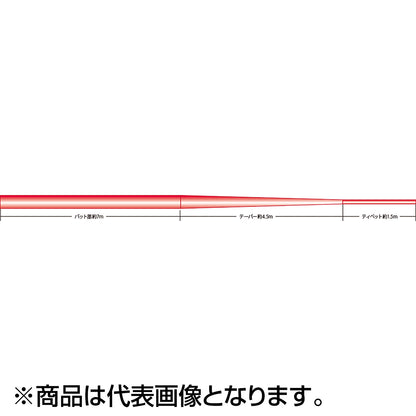 サンライン(SUNLINE) キャステスト PEテーパーちから糸 投 13m×3本単品 レッド 1-6号 1318 [PEライン]
