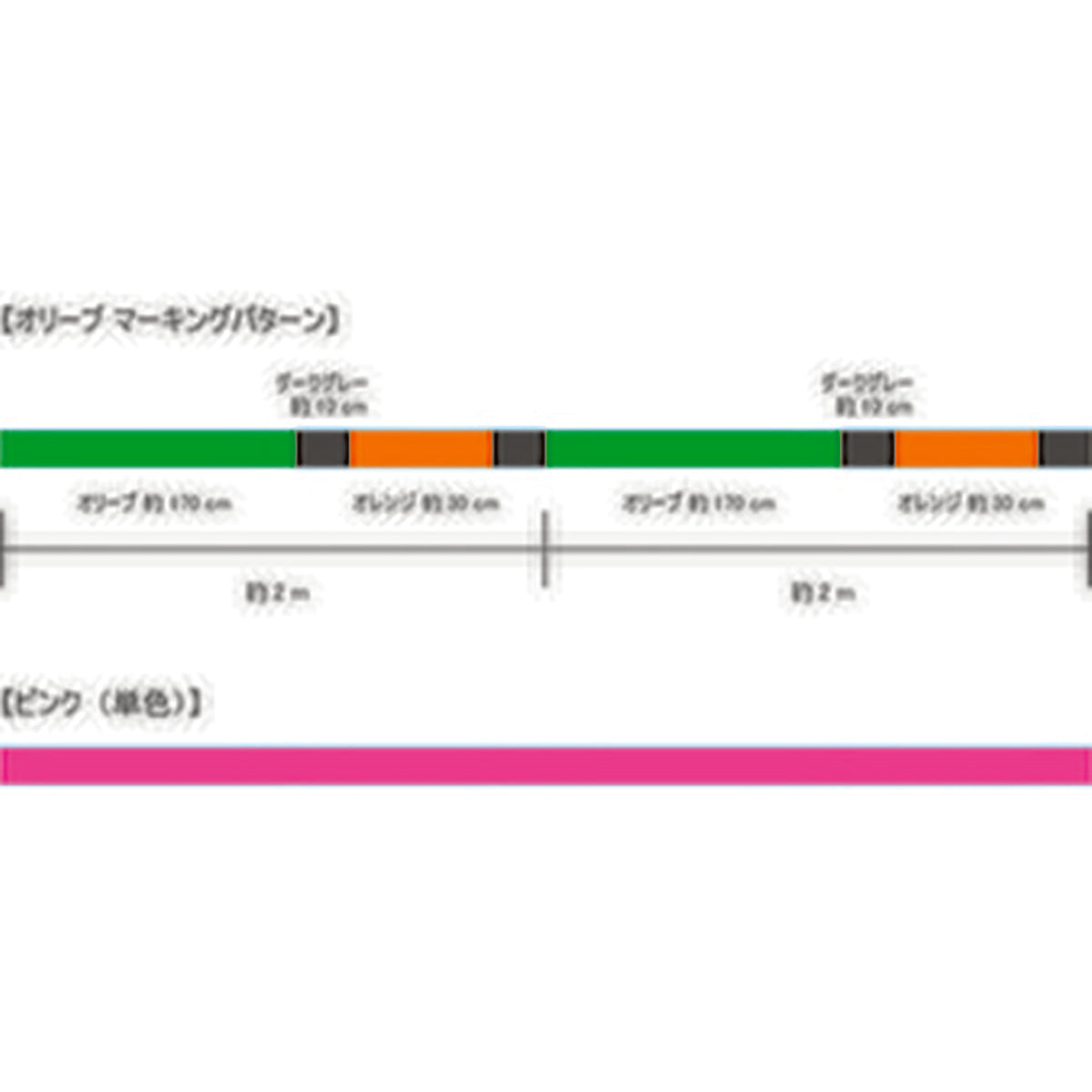 SUNLINE(サンライン) オールマイト 150m単品 1.2号 ピンク [PEライン]