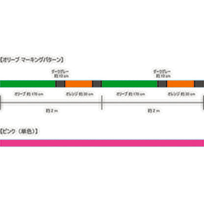 SUNLINE(サンライン) オールマイト 150m単品 1.2号 ピンク [PEライン]