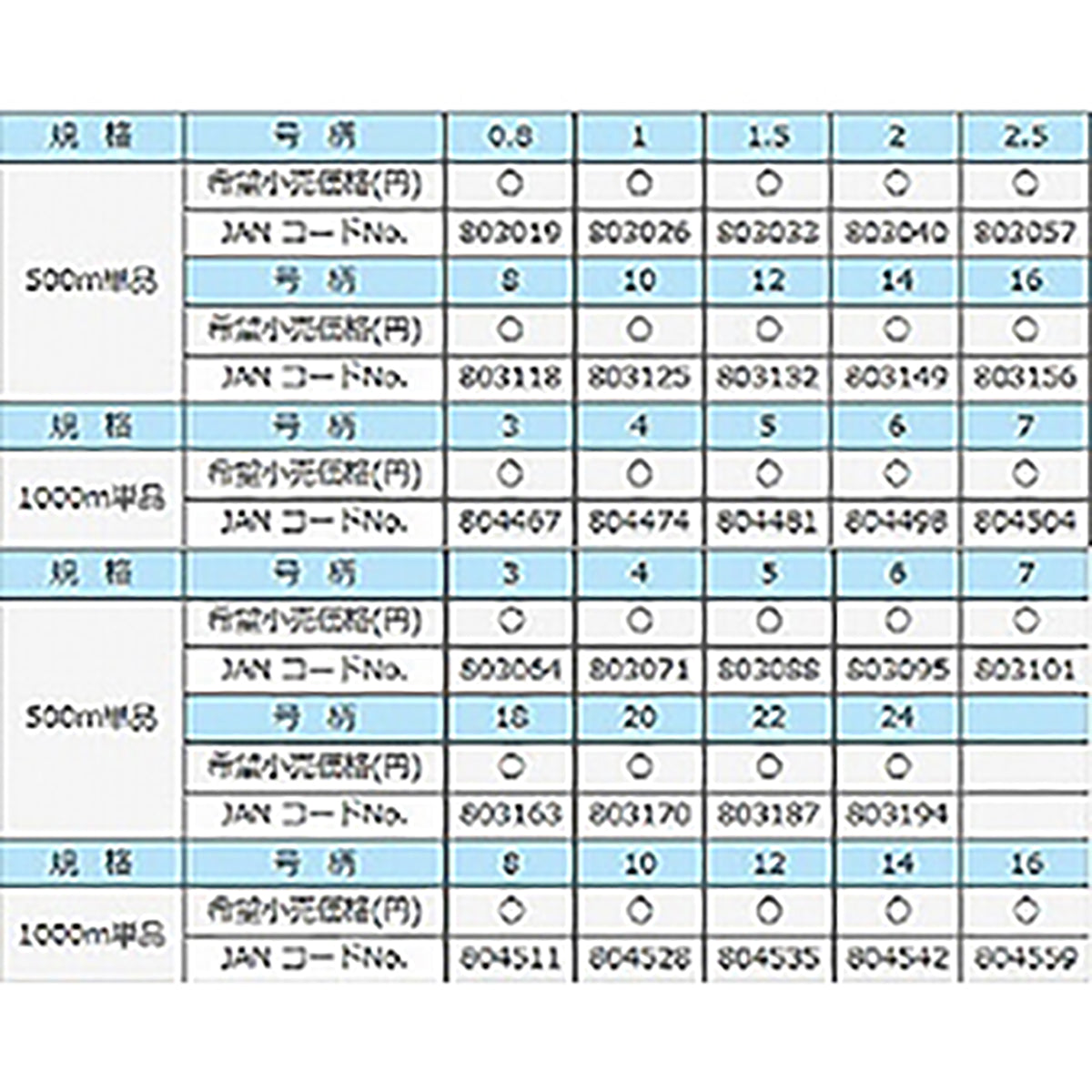サンライン(SUNLINE) 海平 500m 7号 [ナイロンライン]