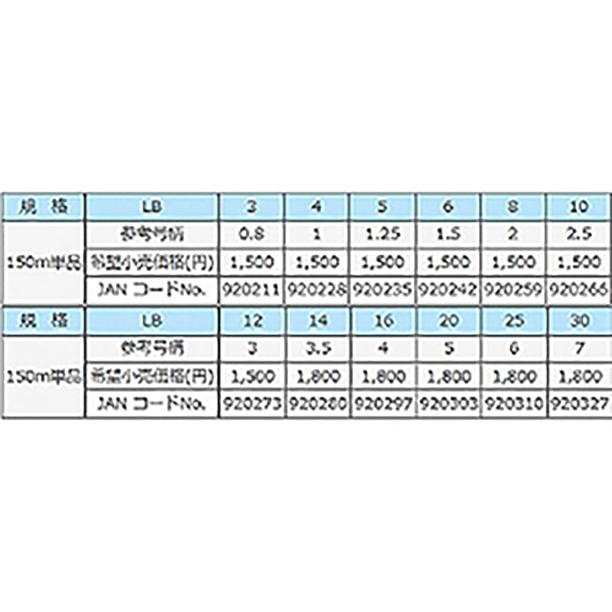 サンライン(SUNLINE) ソルトウォータースペシャル ハイビジブル 14LB 3.5号 150m マジデオレンジ [ナイロンライン]