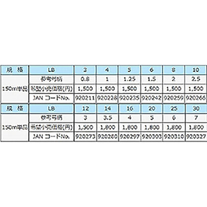 サンライン(SUNLINE) ソルトウォータースペシャル ハイビジブル 14LB 3.5号 150m マジデオレンジ [ナイロンライン]