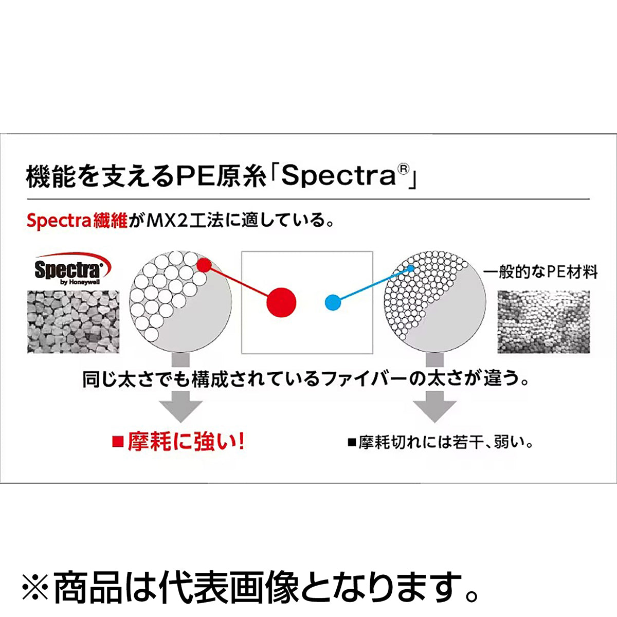 シマノ(SHIMANO) ハードブル 8+ 150m スティールグレイ 0.6号 LD-M58X [PEライン]