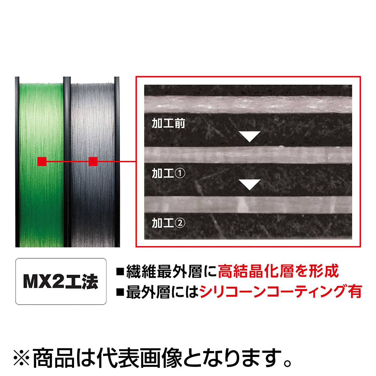 シマノ(SHIMANO) ハードブル 8+ 200m フレッシュグリーン 0.8号 LD-M68X [PEライン]