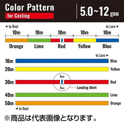 シマノ(SHIMANO) オシア 8 PE 300m 10mx5カラー 10号 LD-A81S [PEライン]