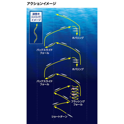シマノ(SHIMANO) オシア スティンガーバタフライ センターサーディン サクラスペシャル 130mm 160g #010 インパクトチャートリュース JV-716W