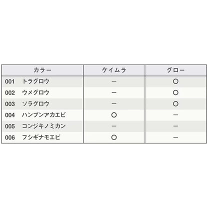 シマノ(SHIMANO) QE-X15Y 1.5号 006 フシギナモエビ【セフィア セッピー】