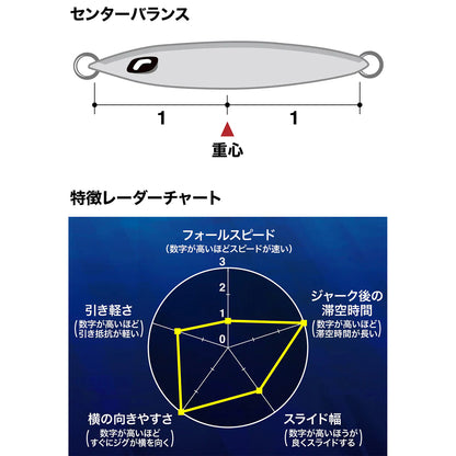 シマノ(SHIMANO) オシア スティンガーバタフライ サーディンウェーバー 121mm 130g #016 Sブルピン JT-413P