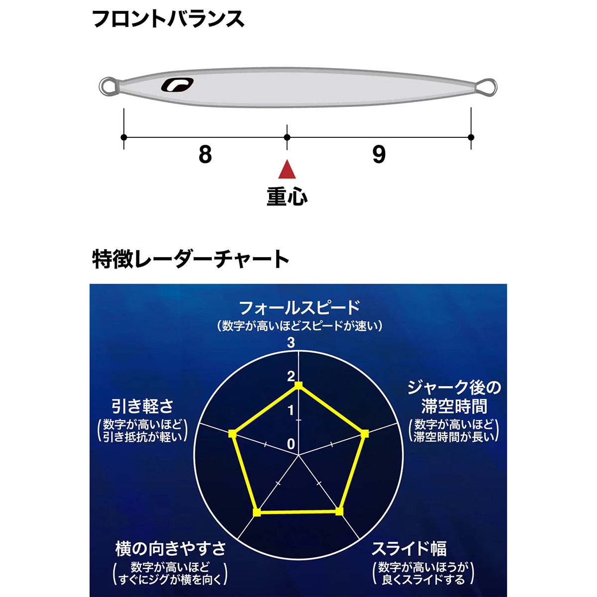 シマノ(SHIMANO) オシア スティンガーバタフライ ペブルスティック 154mm 150g #019 Sパープルシルバーゼブラグロー JT-915N