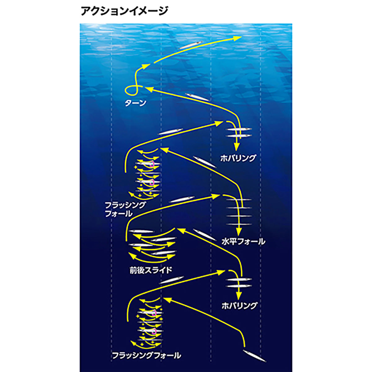 シマノ(SHIMANO) オシア スティンガーバタフライ ペブルスティック 154mm 150g #019 Sパープルシルバーゼブラグロー JT-915N
