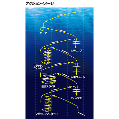 シマノ(SHIMANO) オシア スティンガーバタフライ ペブルスティック 154mm 150g #019 Sパープルシルバーゼブラグロー JT-915N