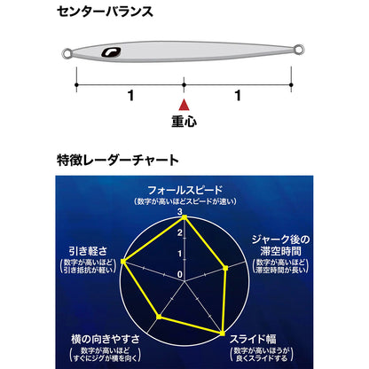 シマノ(SHIMANO) オシア スティンガーバタフライ イージーペブル 259mm 700g #016 Sアカキン JV-F70T