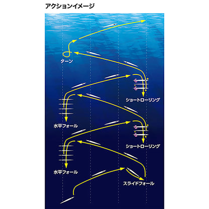 シマノ(SHIMANO) オシア スティンガーバタフライ イージーペブル 259mm 700g #016 Sアカキン JV-F70T