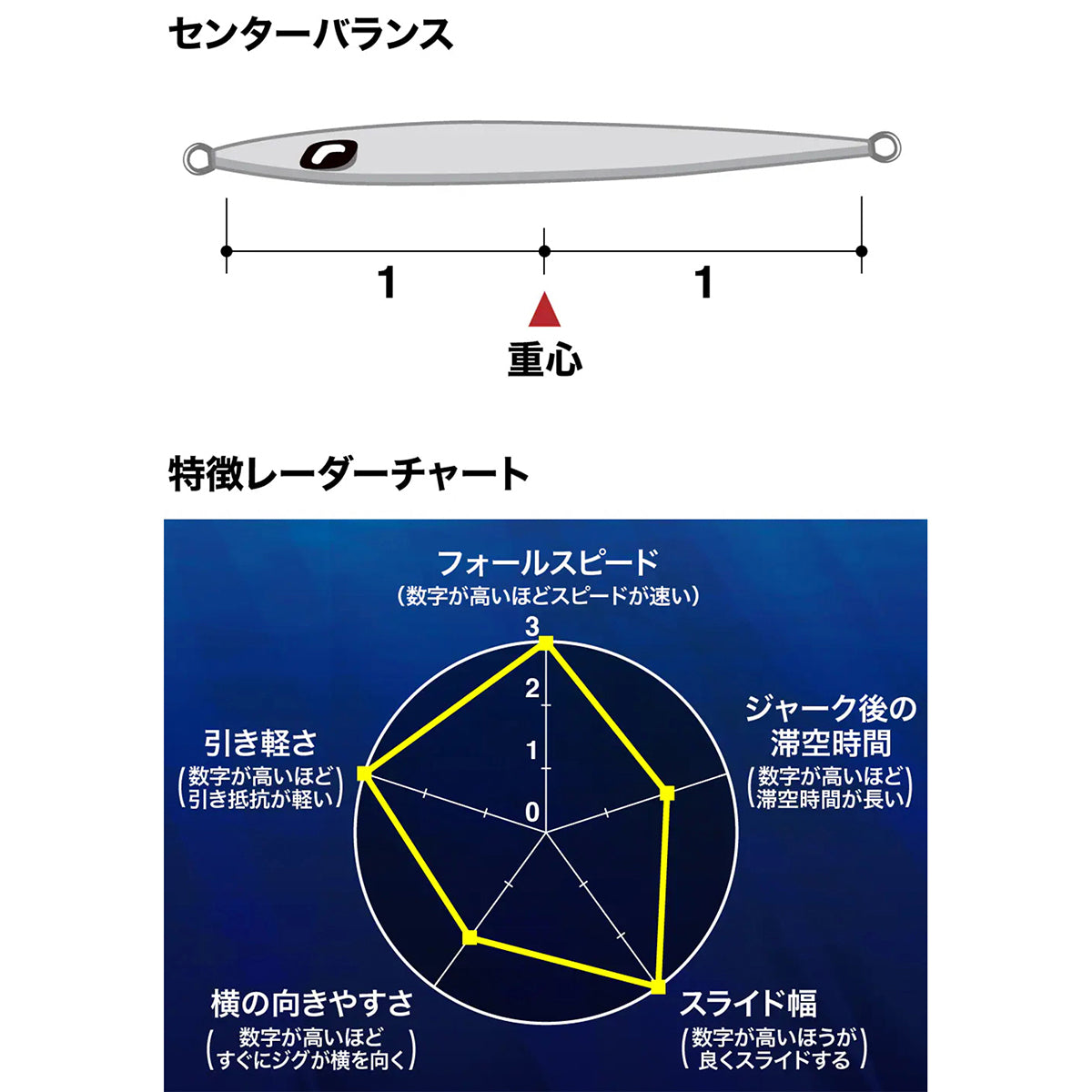 シマノ(SHIMANO) オシア スティンガーバタフライ イージーペブル 277mm 900g #016 Sアカキン JV-F90T