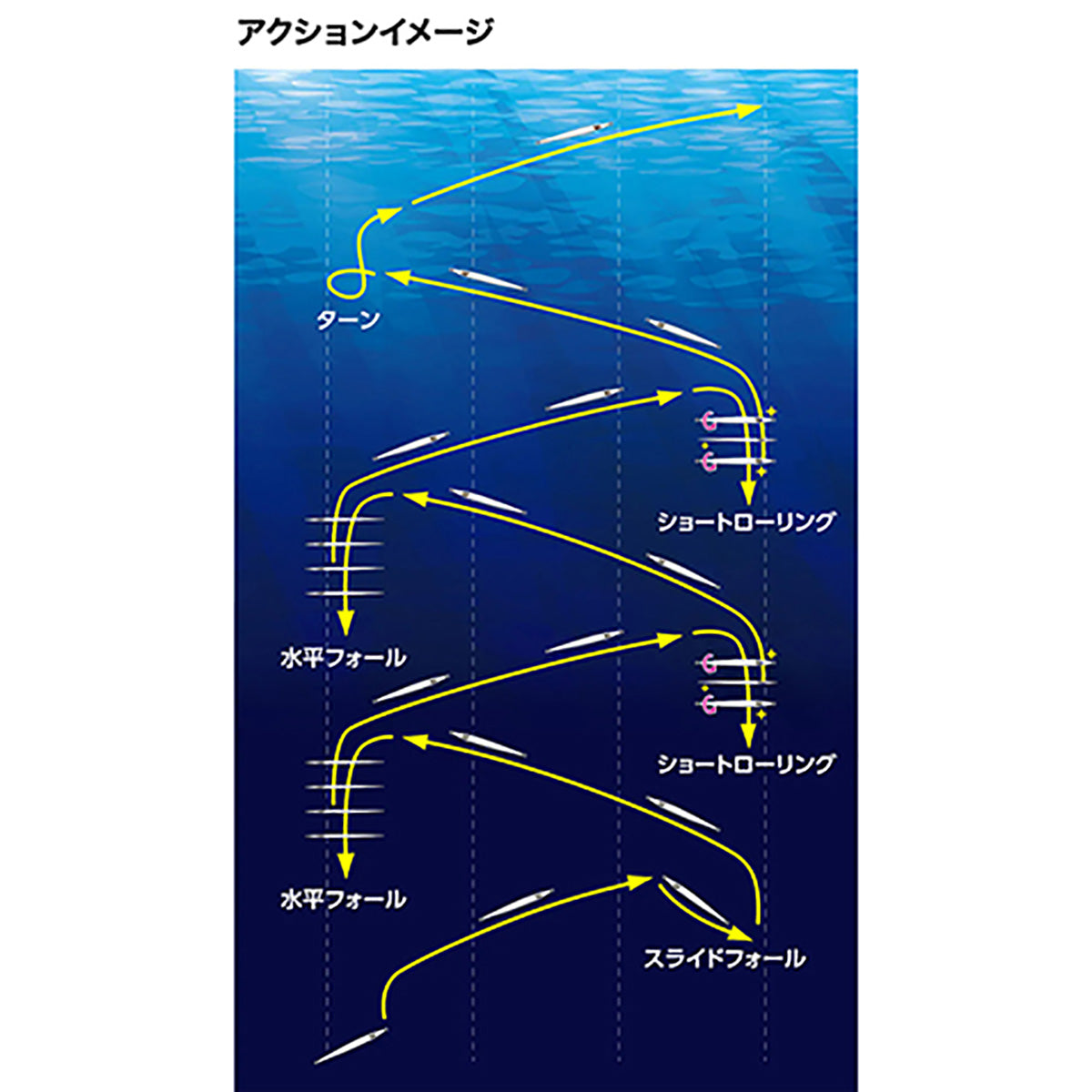 シマノ(SHIMANO) オシア スティンガーバタフライ イージーペブル 277mm 900g #017 Sアカキンゼブラ JV-F90T