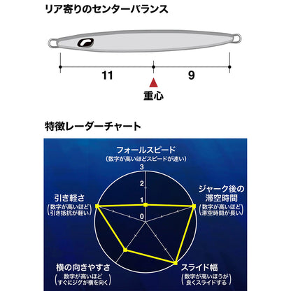 シマノ(SHIMANO) オシア ロングウェーバー 175mm 200g #019 Sアカキンゼブラ JV-L20U
