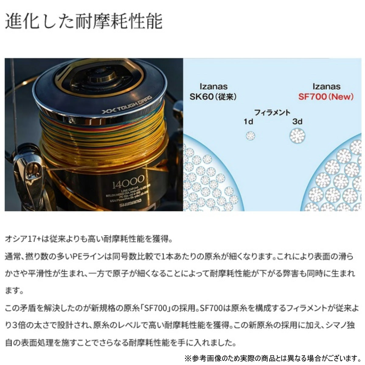 シマノ(SHIMANO) オシア 17+ PE 300m 6号 10m x 5カラー LD-A71Y [PEライン]