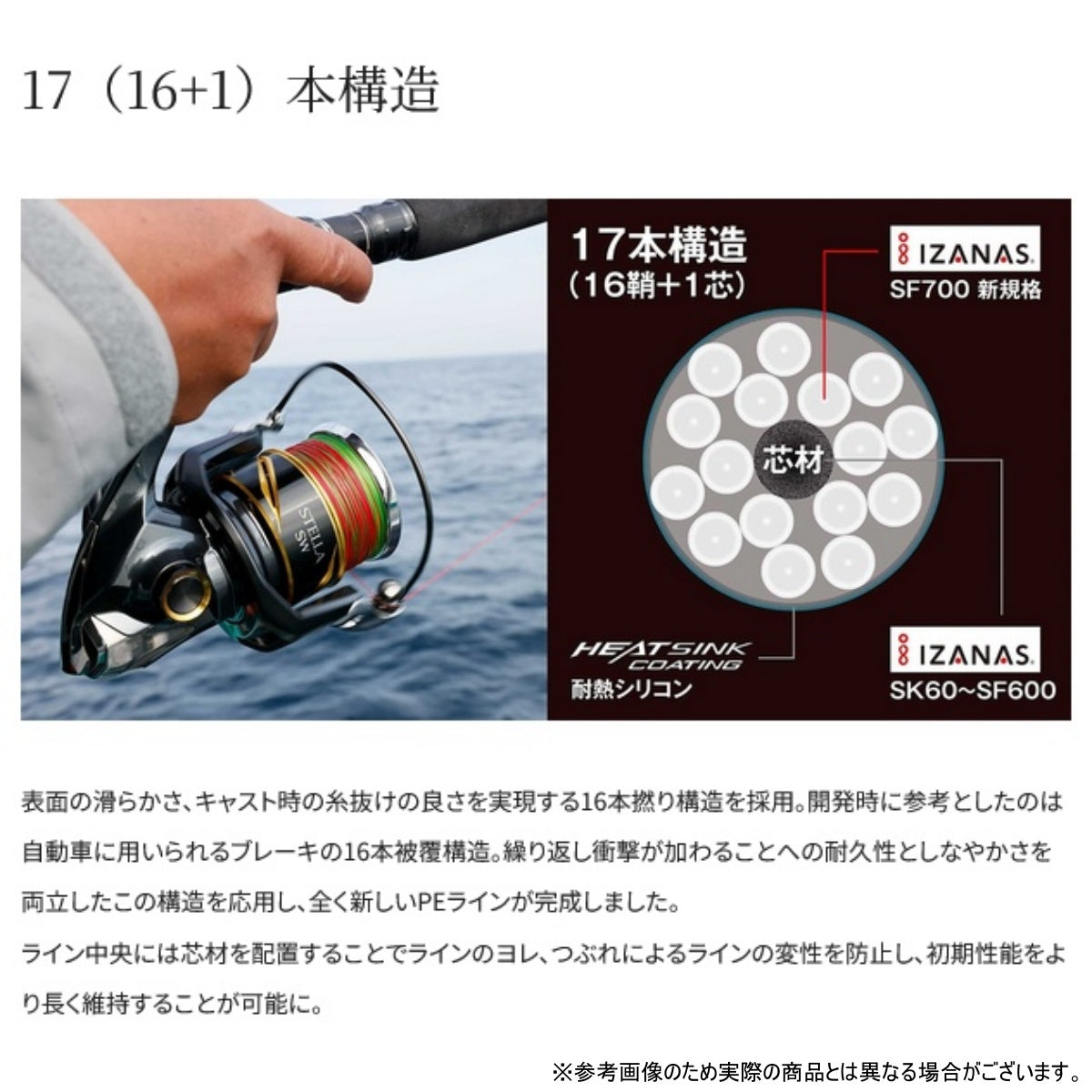 シマノ(SHIMANO) オシア 17+ PE 300m 8号 10m x 5カラー LD-A71Y [PEライン]