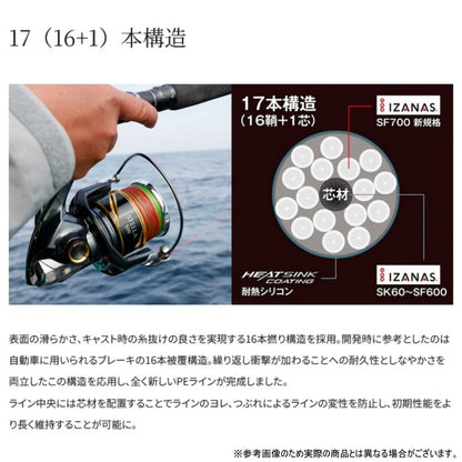 シマノ(SHIMANO) オシア 17+ PE 300m 6号 SW NAVY LD-A71Y [PEライン]