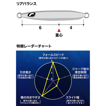 シマノ(SHIMANO) オシア シックスサイド サクラスペシャル 128mm 130g #003 Sアシメグリピン JV-X13Y