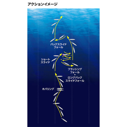 シマノ(SHIMANO) オシア シックスサイド サクラスペシャル 128mm 130g #003 Sアシメグリピン JV-X13Y