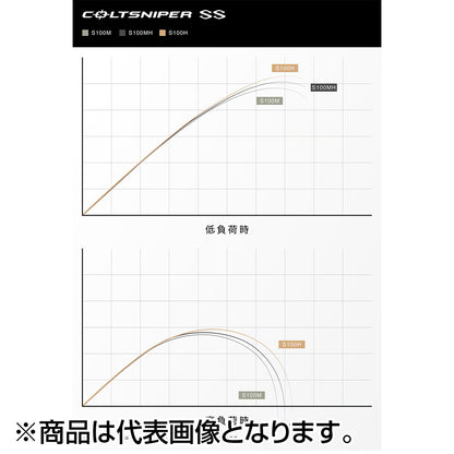 シマノ(SHIMANO) 24 コルトスナイパー SS S100MH-3