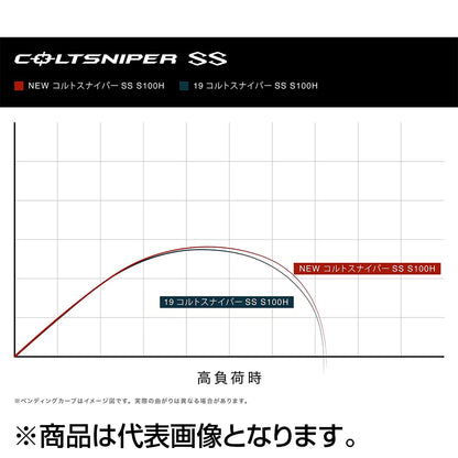 シマノ(SHIMANO) 24 コルトスナイパー SS S100H-3
