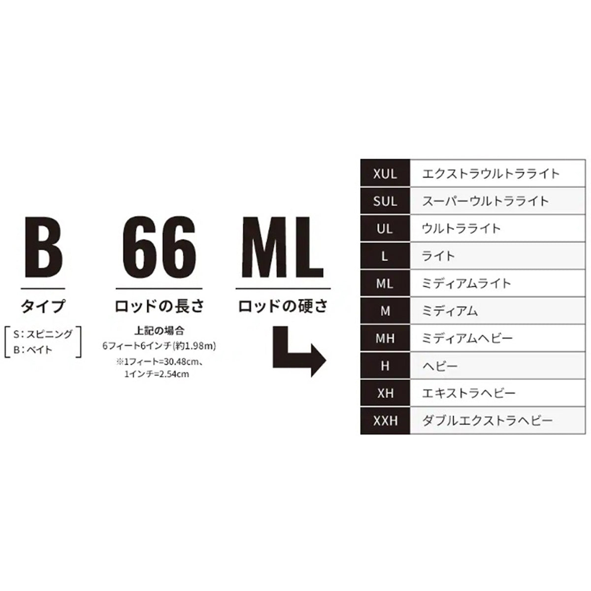 シマノ(SHIMANO) 23 ルアーマチック (バス推奨モデル) S66L