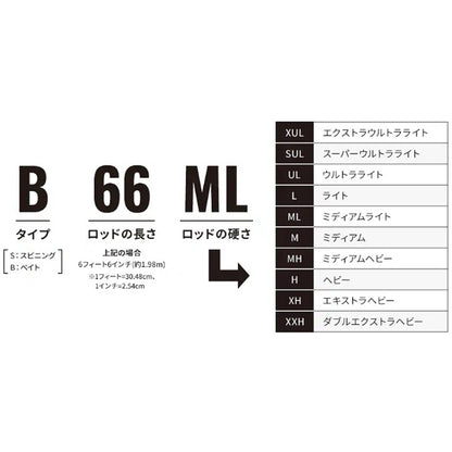 シマノ(SHIMANO) 23 ルアーマチック (バス推奨モデル) S66L