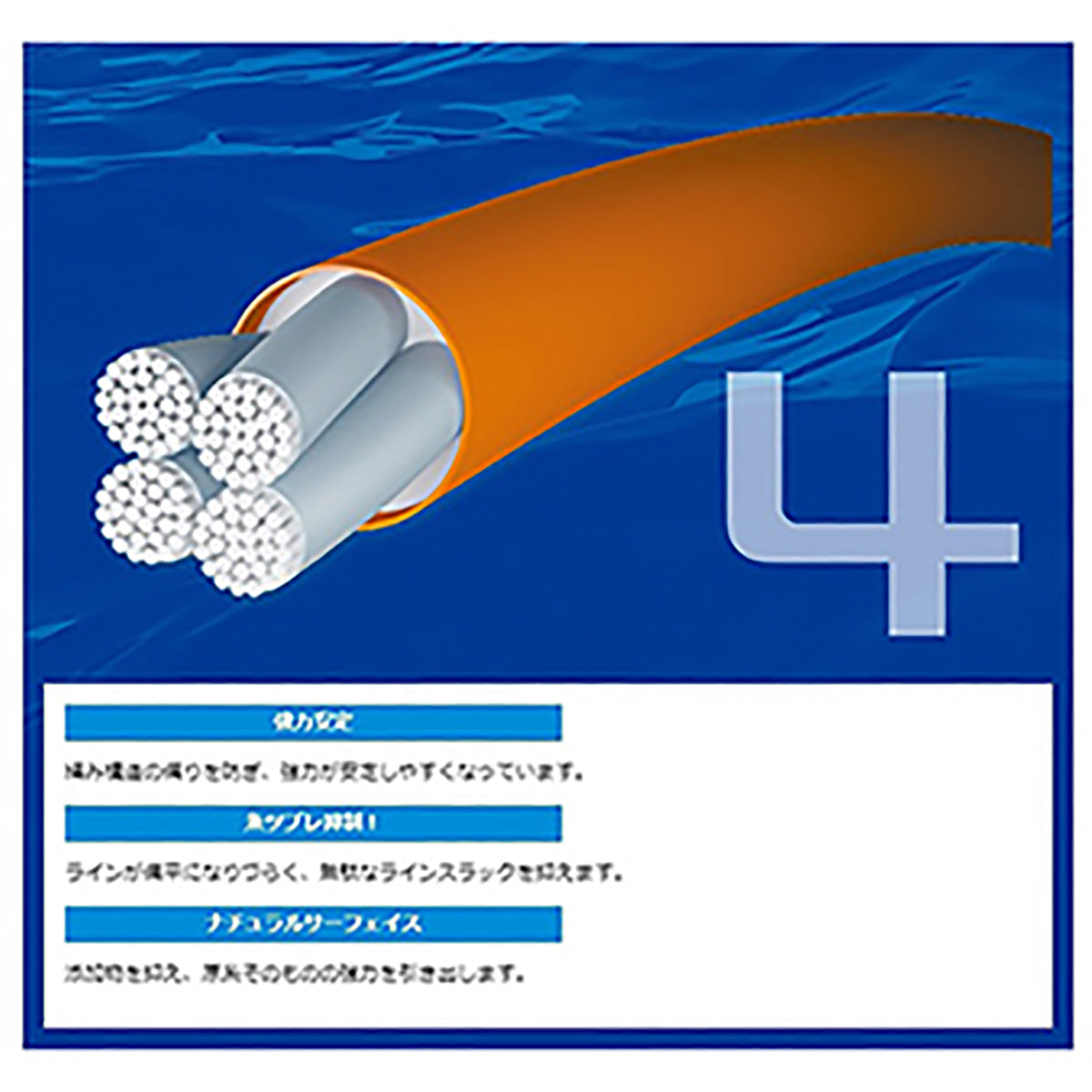シマノ(SHIMANO) タナトル 4 150m 1.5号 10m x 5カラー (1m, 5mマーク) PL-F54R [PEライン]