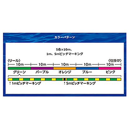 シマノ(SHIMANO) タナトル 4 150m 2号 10m x 5カラー (1m, 5mマーク) PL-F54R [PEライン]