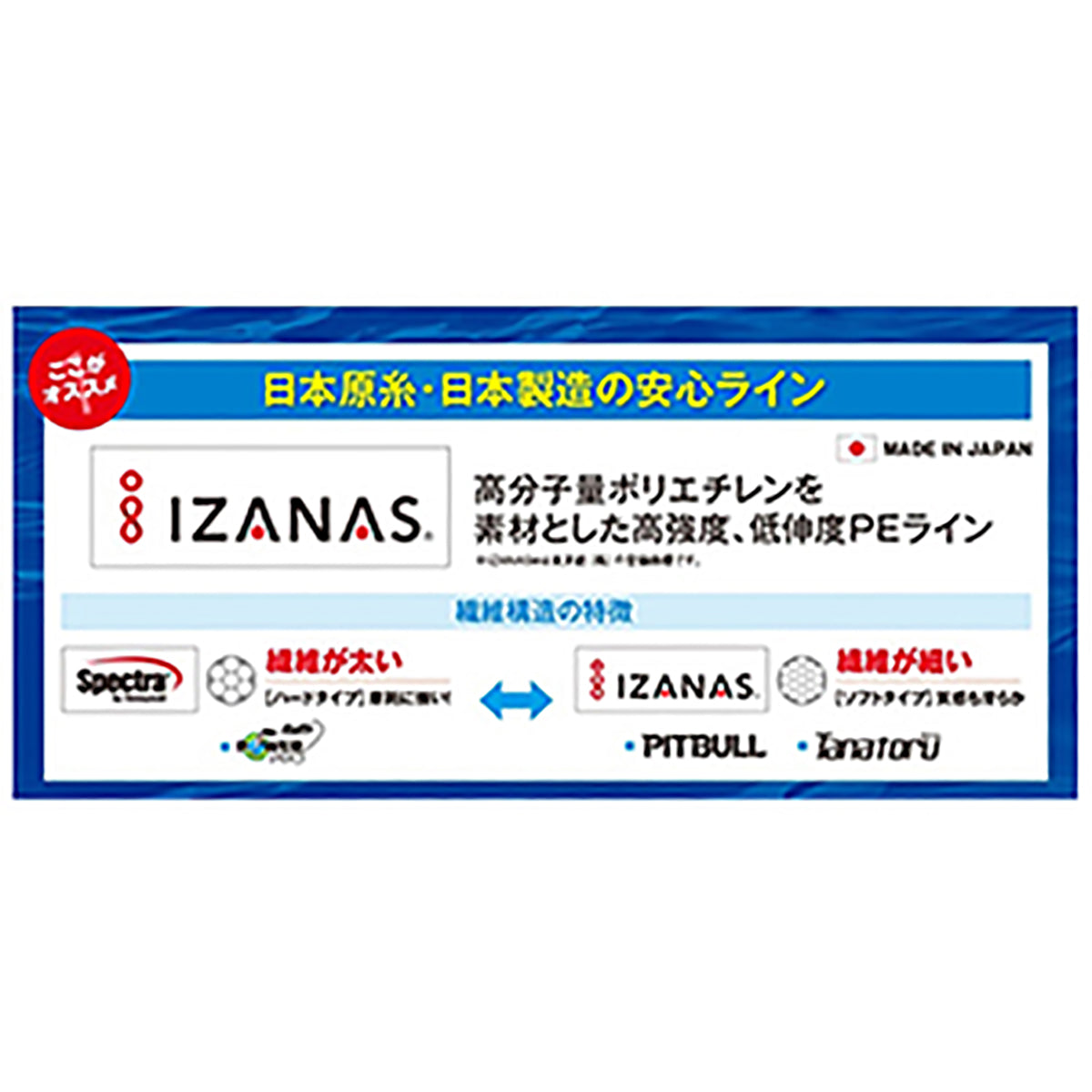 シマノ(SHIMANO) タナトル 4 150m 2号 10m x 5カラー (1m, 5mマーク) PL-F54R [PEライン]