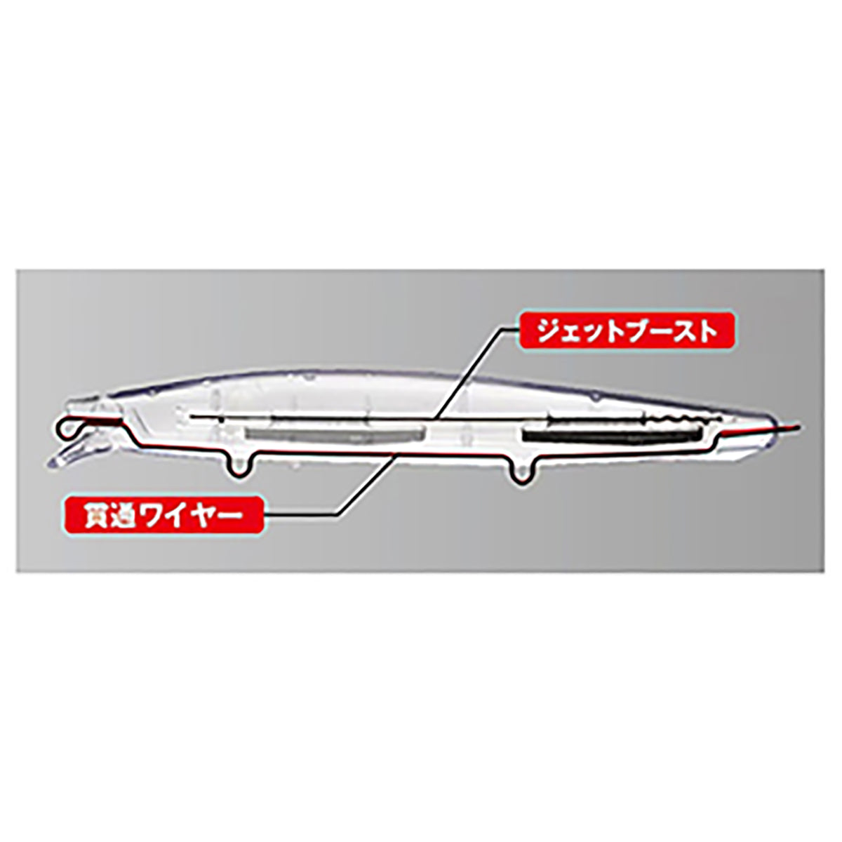 シマノ(SHIMANO) 熱砂(ネッサ) ヒラメミノーSR 150F/150S ジェットブースト 014 キョウリンアカキンＧ XF-115S