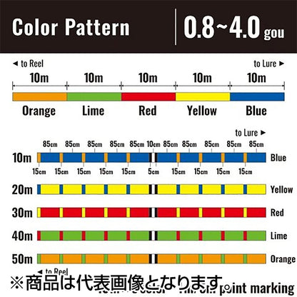シマノ(SHIMANO) グラップラー 8 PE 200m 3号 5カラー LD-A61U [PEライン]