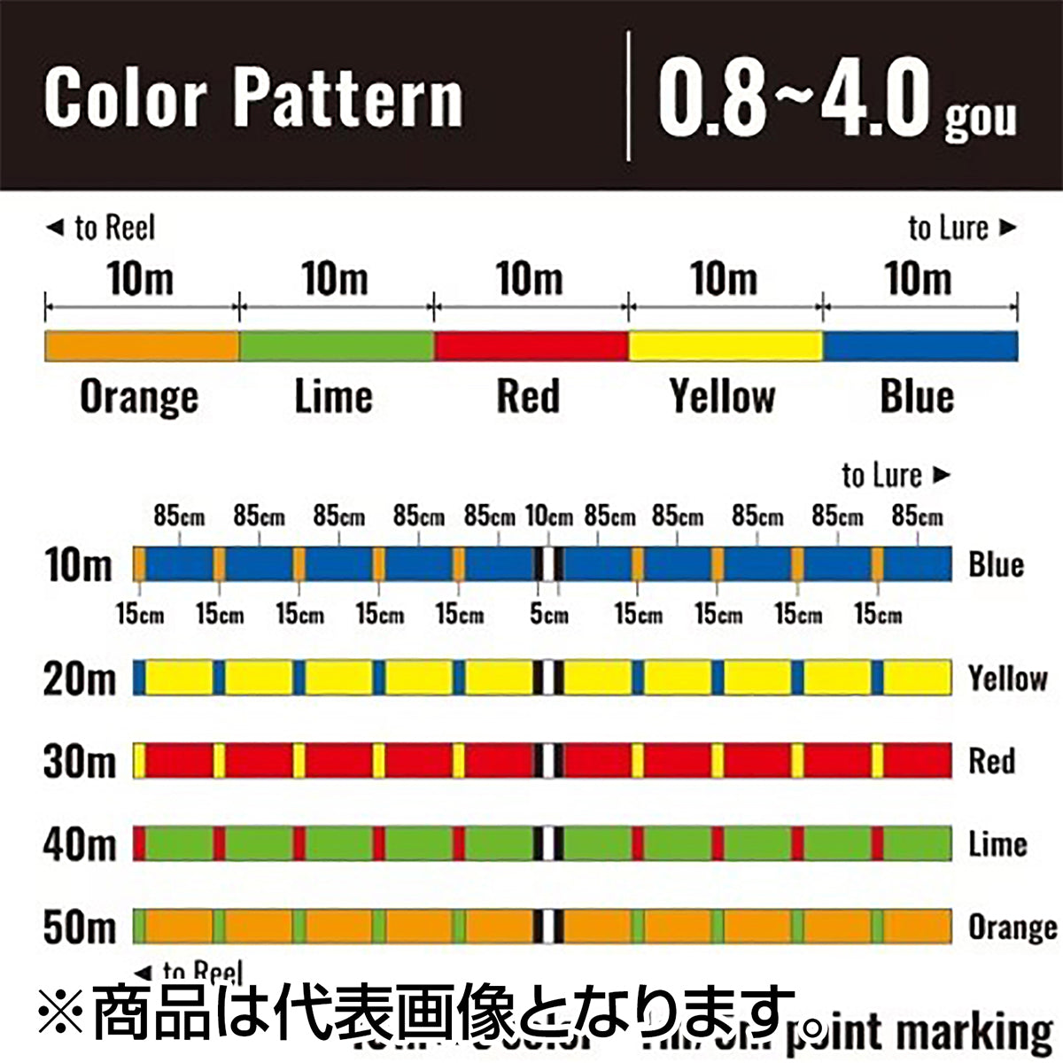シマノ(SHIMANO) グラップラー 8 PE 300m 2号 5カラー LD-A71U [PEライン]