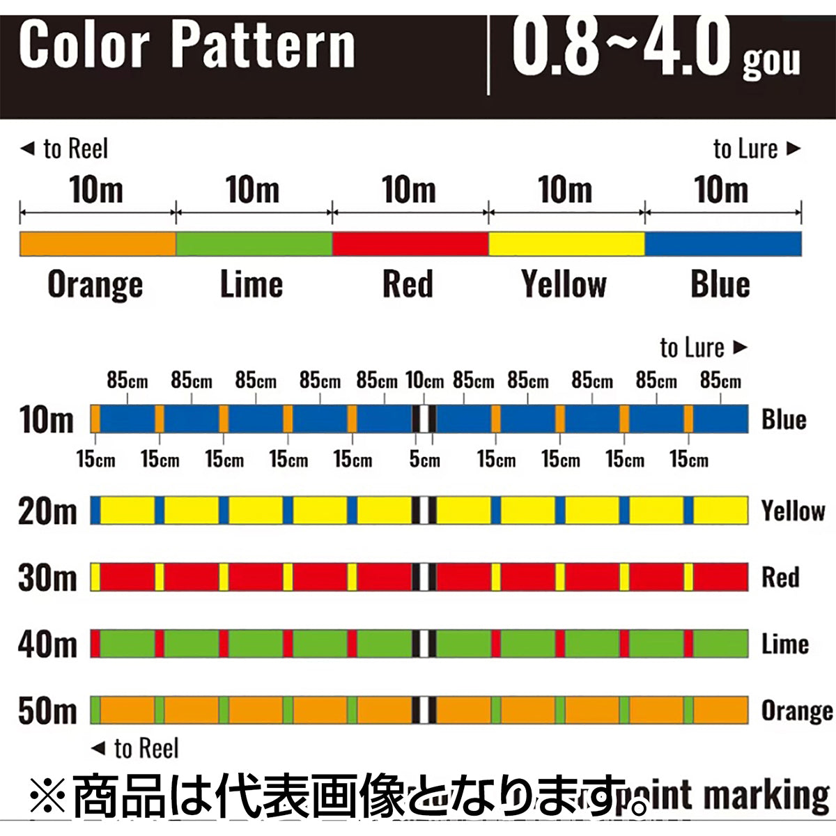 シマノ(SHIMANO) グラップラー 8 PE 300m 8号 10m x 5カラー LD-A71U [PEライン]