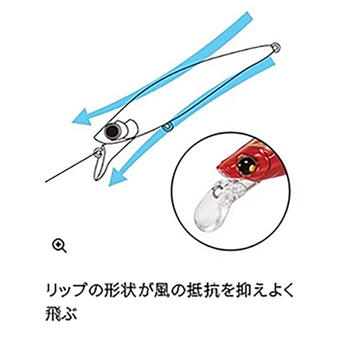 シマノ(SHIMANO) 熱砂(ネッサ) スピンドリフト 90HS 009 キョウリンチャートＰ OM-0904