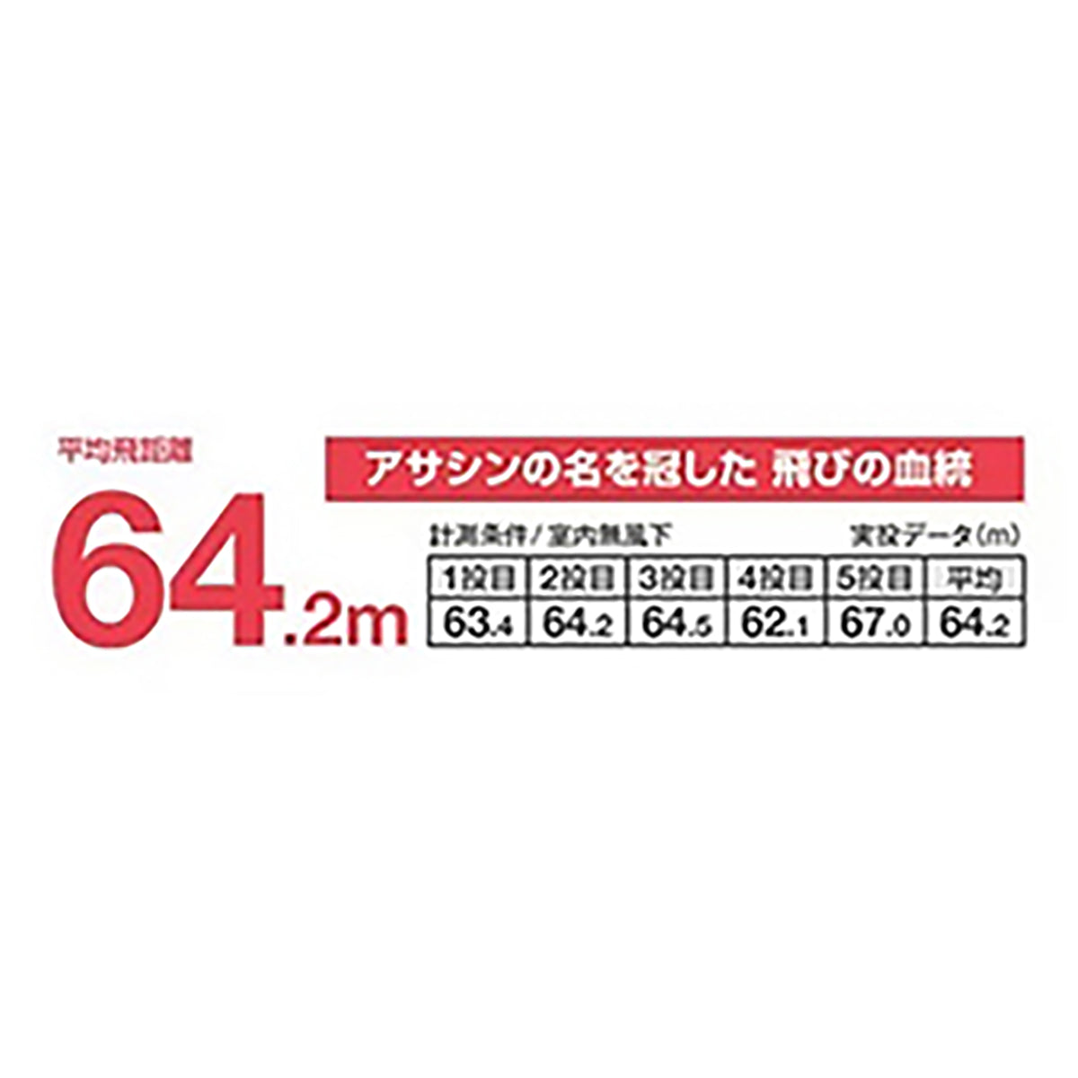 シマノ(SHIMANO) エクスセンス スリムアサシン 149F/149S ジェットブースト 149S 003 キョウリンカタクチ XM-215U