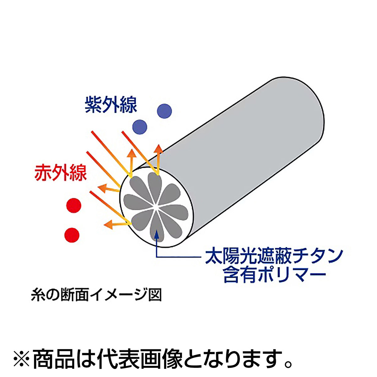 シマノ(SHIMANO) アームカバー S チャコール AC-004V