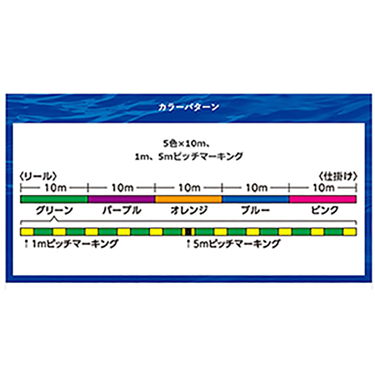 シマノ(SHIMANO) PL-F68R 10m x 5カラー (1m, 5mマーク) 200m 0.6号【タナトル 8】 [PEライン]