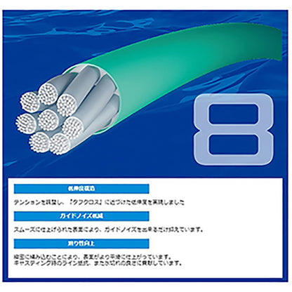 シマノ(SHIMANO) PL-F68R 10m x 5カラー (1m, 5mマーク) 200m 0.6号【タナトル 8】 [PEライン]