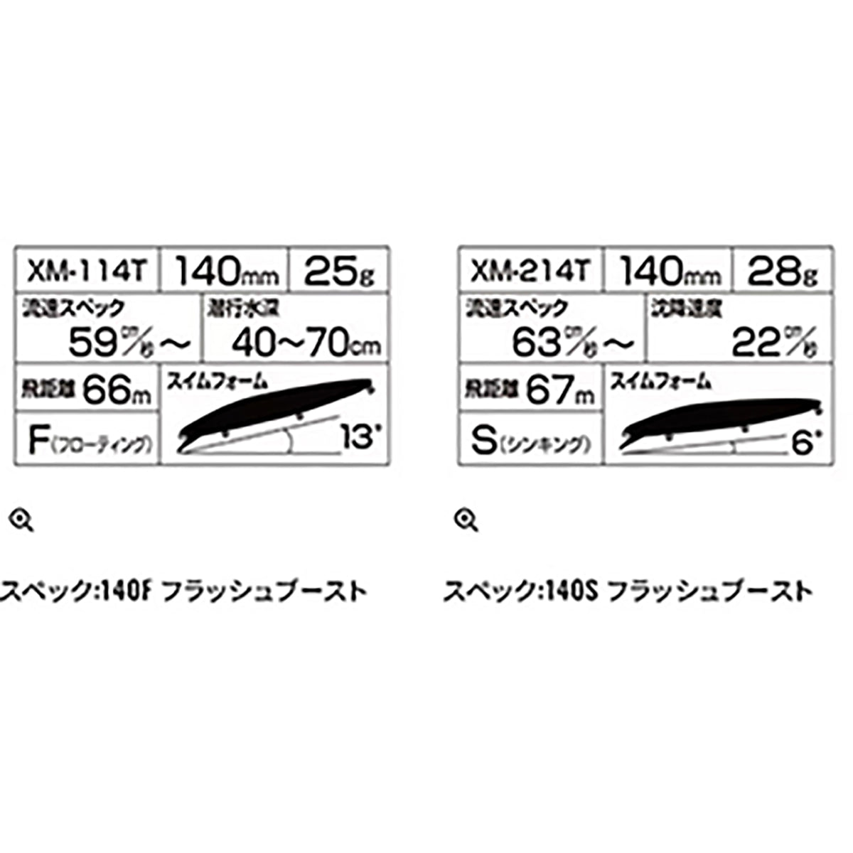 シマノ(SHIMANO) エクスセンス サイレントアサシン 140F/140S フラッシュブースト 140S 011 TRマイワシ XM-214T