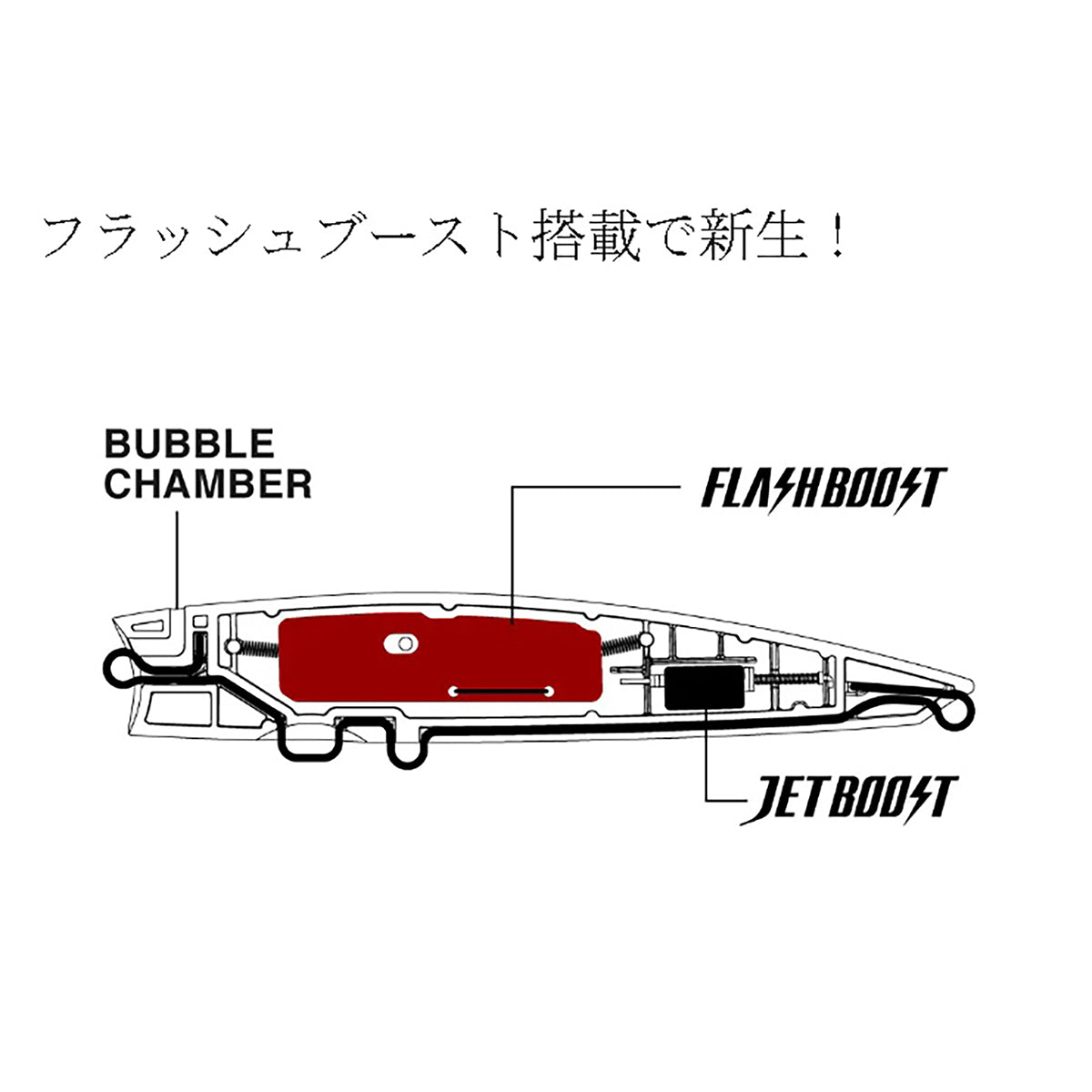 シマノ(SHIMANO) 23 オシア バブルディップ 180F フラッシュブースト 76g 007 Tイワシミント XU-P18W