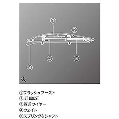 シマノ(SHIMANO) 熱砂(ネッサ) スピンブリーズ 140S フラッシュブースト 014 Sサーフカーニバル XG-814U