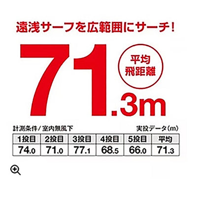 シマノ(SHIMANO) 熱砂(ネッサ) スピンブリーズ 140S フラッシュブースト 014 Sサーフカーニバル XG-814U
