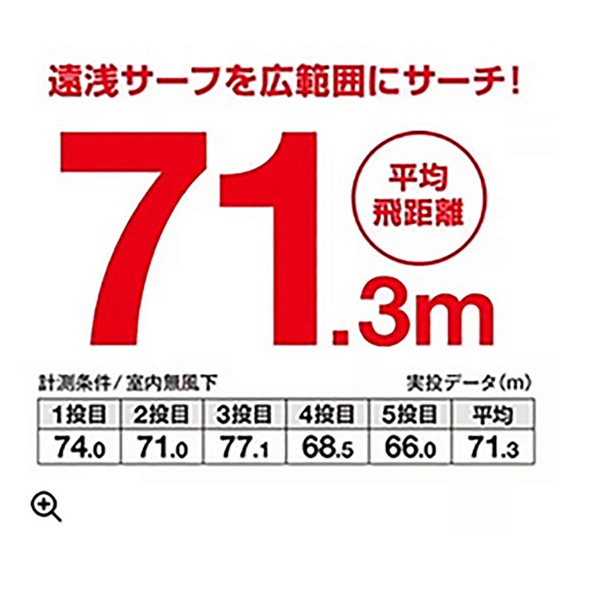 シマノ(SHIMANO) 熱砂(ネッサ) スピンブリーズ 140S フラッシュブースト 015 TスケイワシK XG-814U
