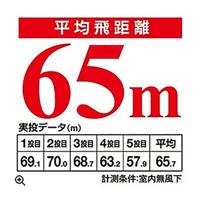 シマノ(SHIMANO) エクスセンス サイレントアサシン 120F ジェットブースト 001 キョウリンイワシ XM-112R